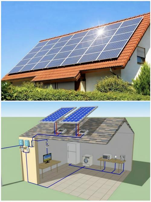 太陽能供電四件套控制器逆變器電池太陽能板